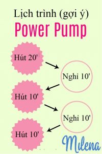 cach-kich-sua-power-pump