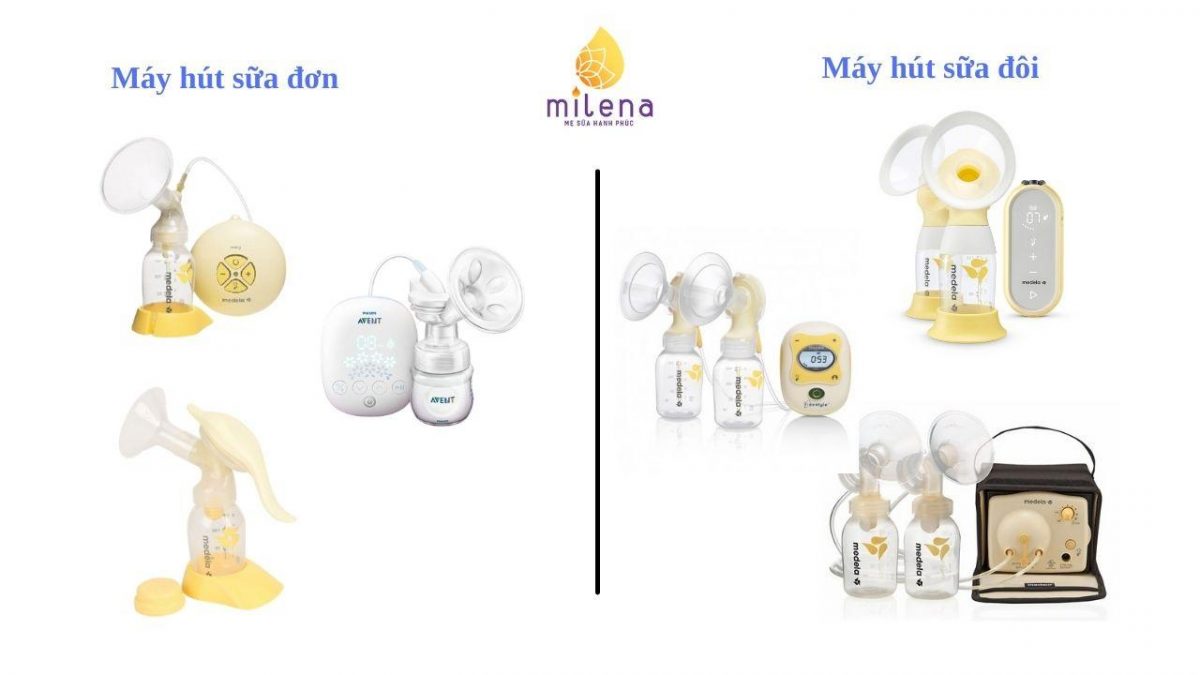 Cách Kích Sữa Cho Mẹ Ít Sữa Theo Lịch Kích Sữa L3 Chi Tiết Từng Bước