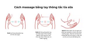 Cách mát-xa ngực để thông tắc tia sữa tại nhà (bước 1 - 3)